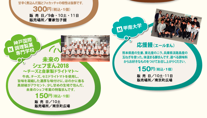 M甲南大学　N神戸国際調理製菓専門学校