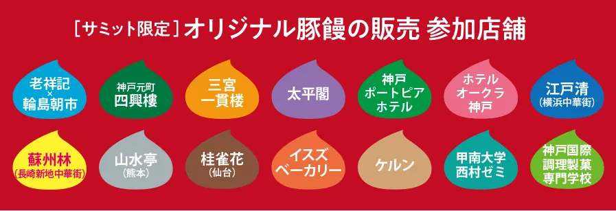 サミット限定オリジナル豚饅販売参加店舗　老祥記X輪島朝市　四興樓　三宮一貫楼　太平閣　神戸ポートピアホテル　ホテルオークラ神戸　江戸清　蘇州林　山水亭　桂雀花　イスズベーカリー　ケルン　甲南大学西村ゼミ　神戸国際調理製菓専門学校